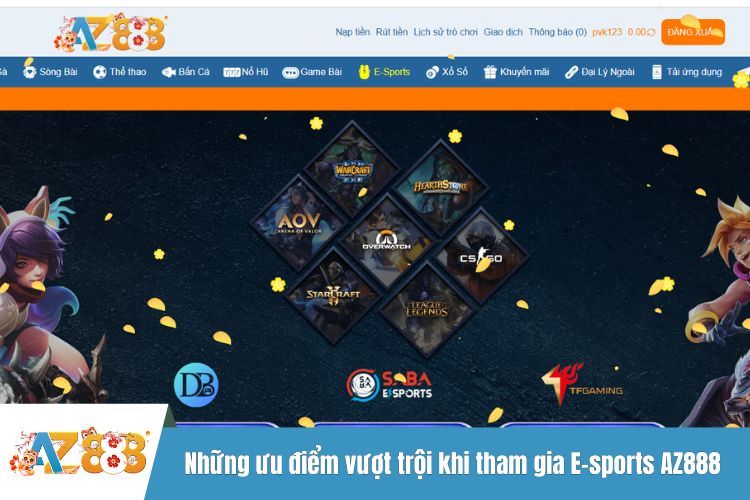 Những ưu điểm vượt trội khi tham gia E-sports AZ888