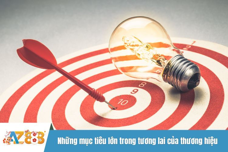 Những mục tiêu lớn trong tương lai của thương hiệu
