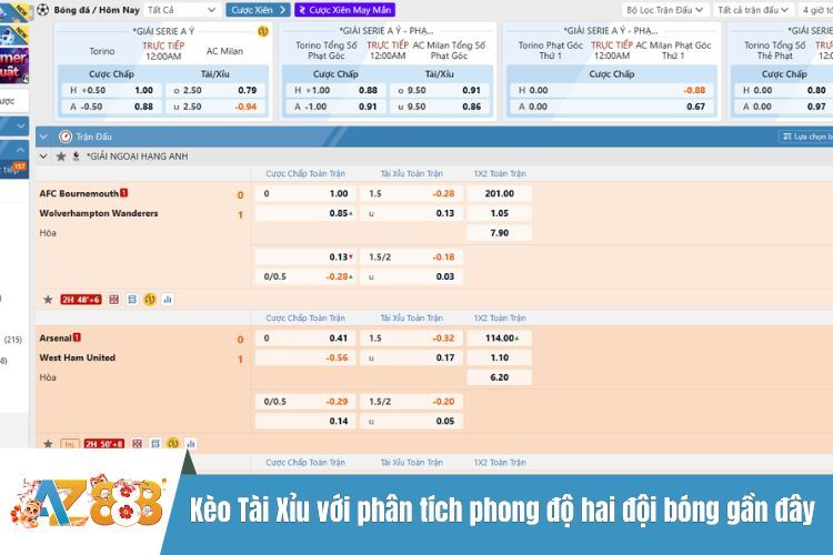 Kèo Tài Xỉu với phân tích phong độ hai đội bóng gần đây