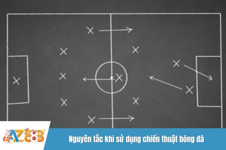 Nguyên tắc khi sử dụng chiến thuật bóng đá