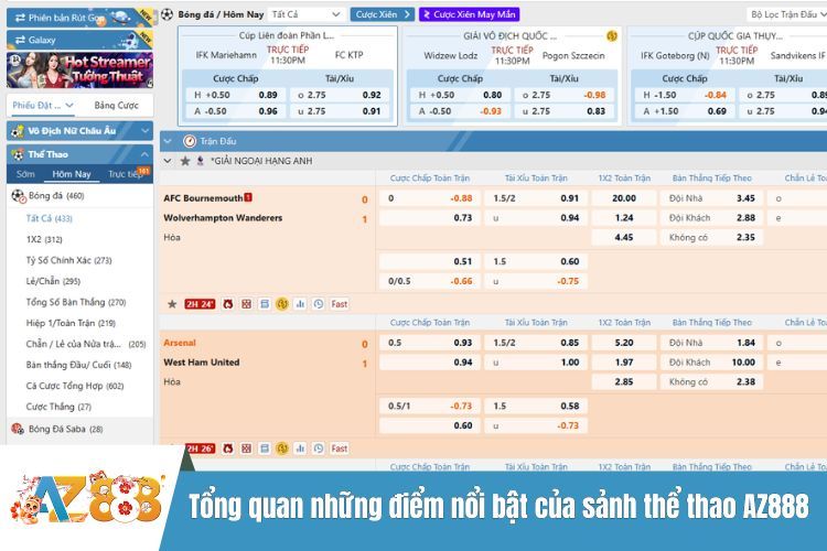 Tổng quan những điểm nổi bật của sảnh thể thao AZ888