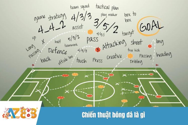Chiến thuật bóng đá là gì