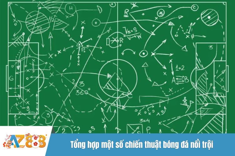 Tổng hợp một số chiến thuật bóng đá nổi trội