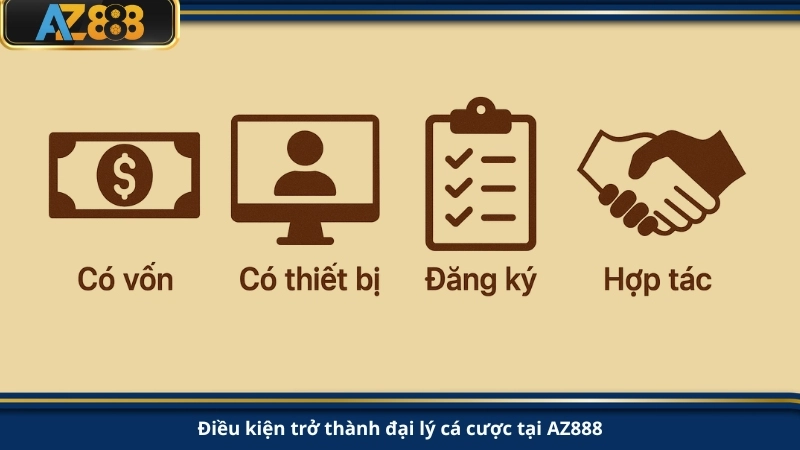 Điều kiện trở thành đại lý cá cược tại AZ888